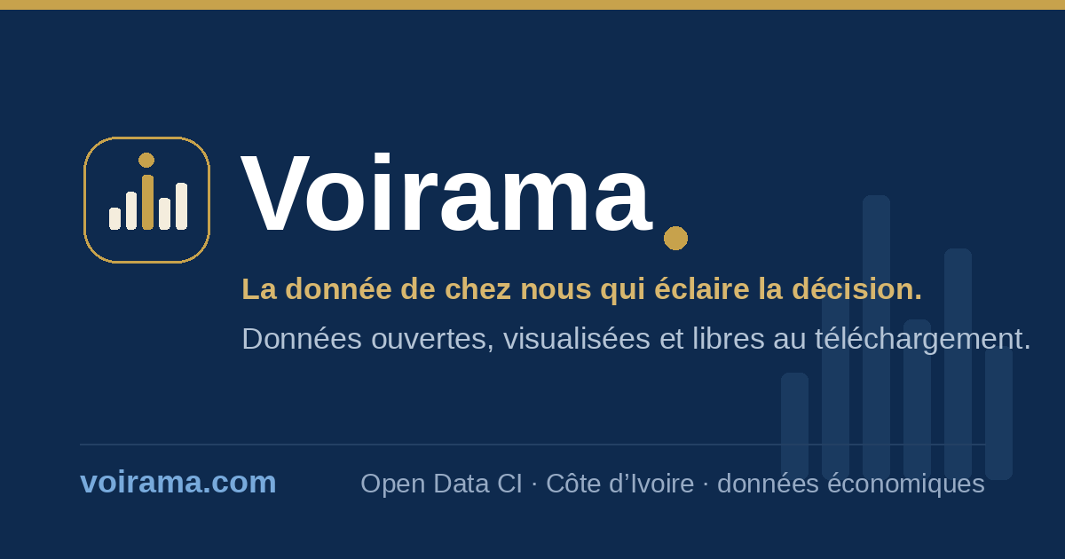 Image de marque (PNG)